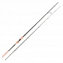 �������� Salmo Diamond DROPSHOT 28 2.10 �